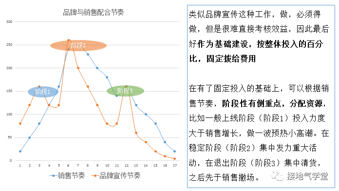 产品经理，产品经理网站